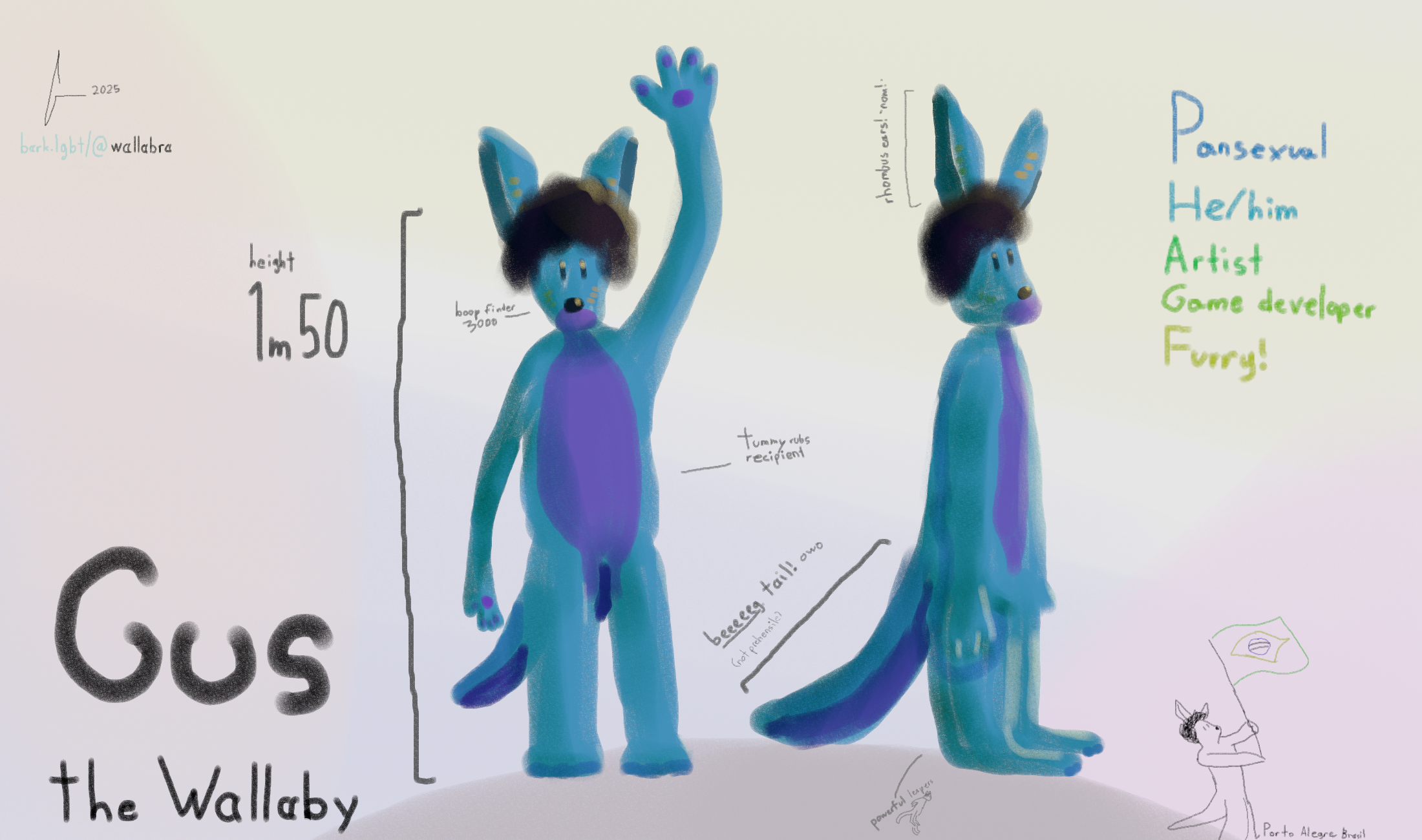 Reference sheet for Gus the Wallaby